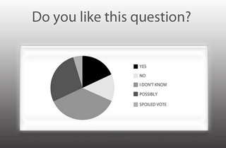 Illustration for article titled Science Literacy Isn’t As Bad As The Statistics Make It Look